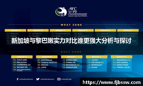 新加坡与黎巴嫩实力对比谁更强大分析与探讨